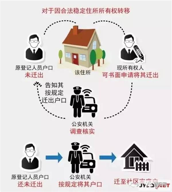 江阴市多少人口_江阴市地图(2)