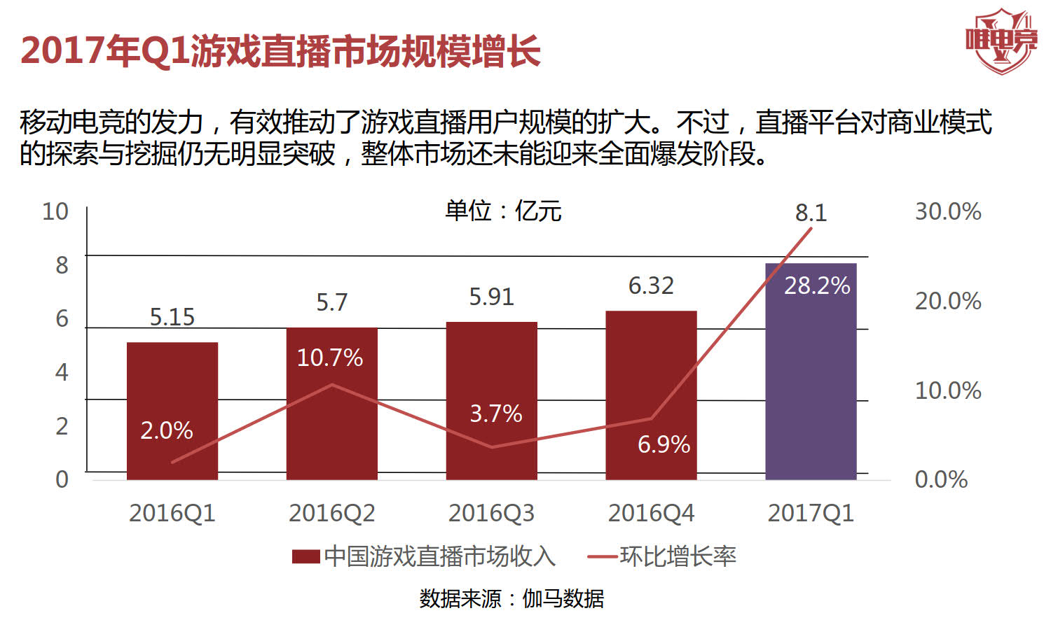 2021酒泉gdp突破700亿_王思聪为什么会是顶级投资人