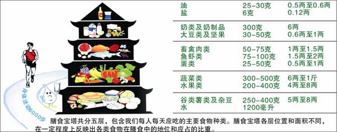 回到20岁,减肥成功很多人都猜不出来她的年龄