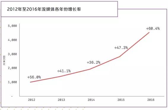 外国人说中国人口音_外国人头像(3)