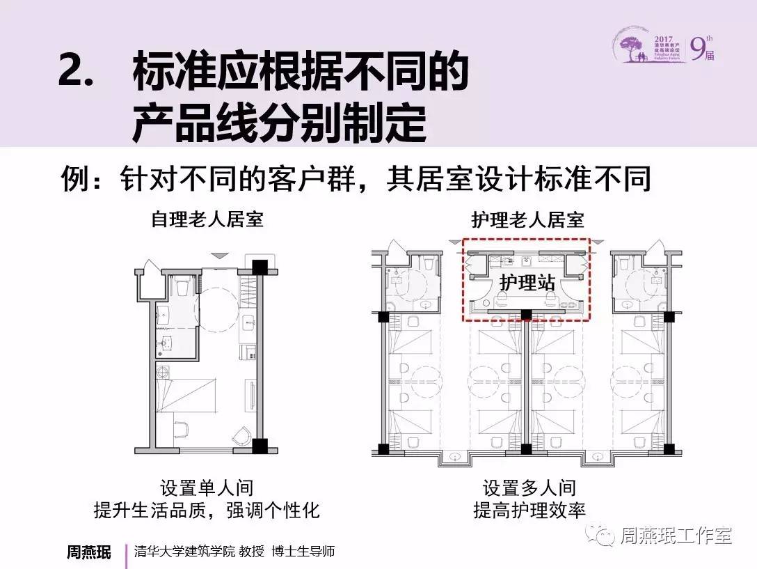 周燕珉养老建筑标准化应该如何落地