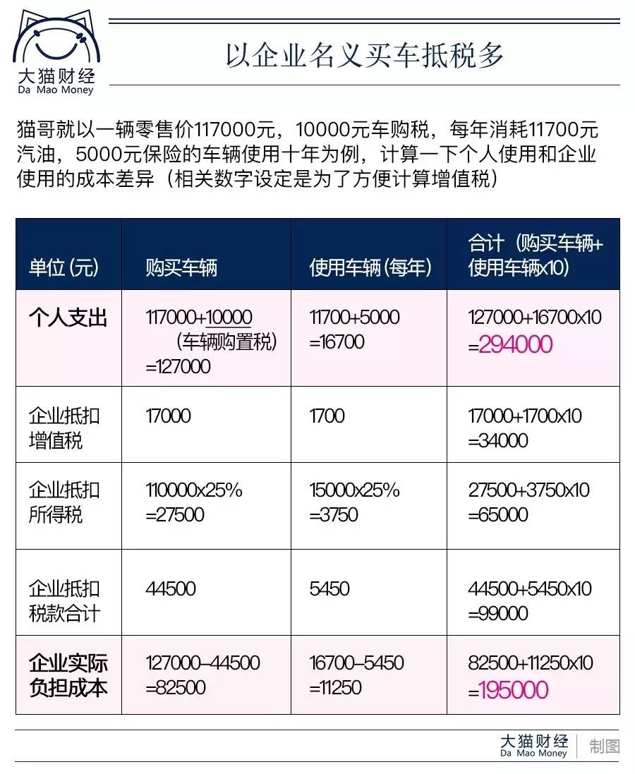 全国交个税总人口_全国一等奖手抄报