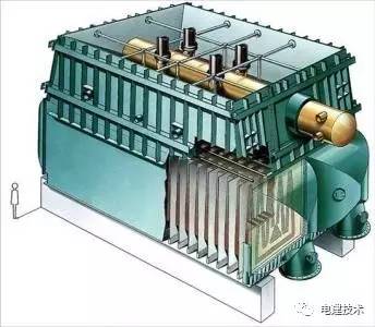 汽机技术|凝汽器真空系统