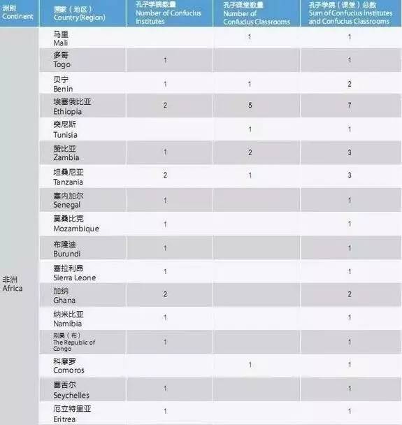 缅甸人口总共有多少_缅甸人口分布图(2)