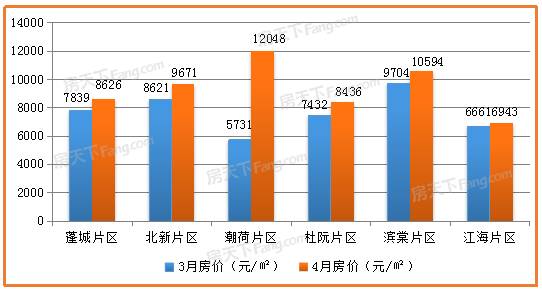 2021广东江门江海区GDP_2021年广东省经济发展目标是超过6 ,那GDP能突破12万亿吗