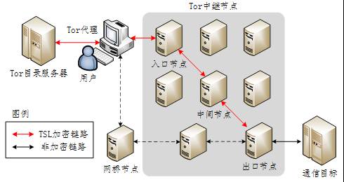 0cd28a830cfd4adf916dc8695ea6dec6_th.jpeg