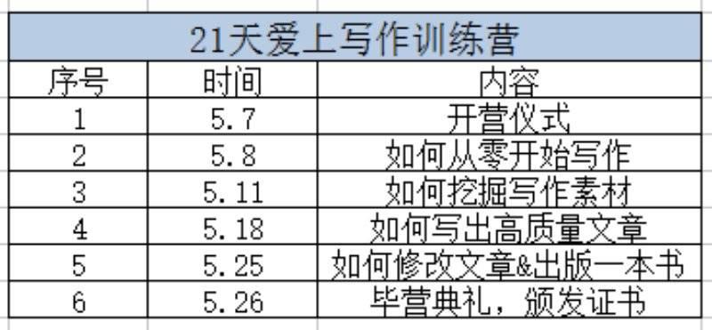 为什么要写总人口登记册_十万个为什么手抄报