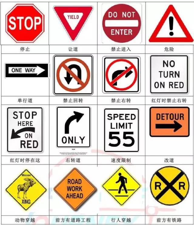 加州交通规则警示牌汇总