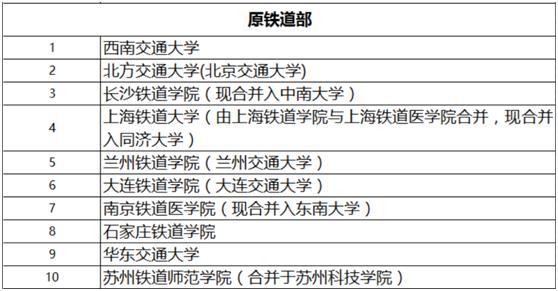 上世纪80年代gdp排行_圣创干货丨在未来商业地产会成为支柱型产业么(2)