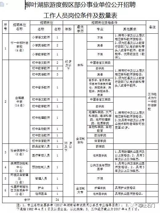 常德烟厂的gdp一年是多少_常德卷烟厂 搜狗百科(2)