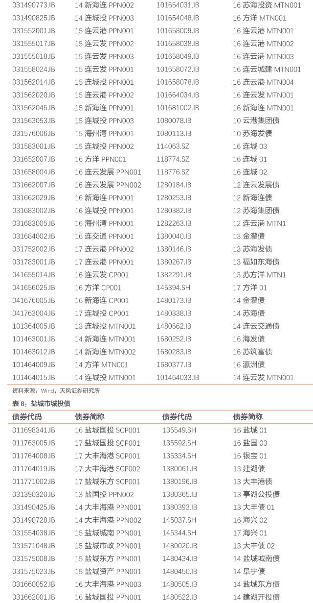 辽宁锦州gdp多少_辽宁锦州的2019上半年GDP出炉,省内可排名多少(2)