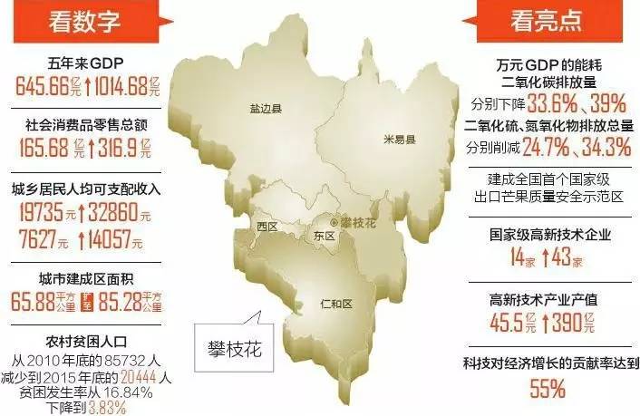 四川省十一次党代会经济总量_四川省地图(2)