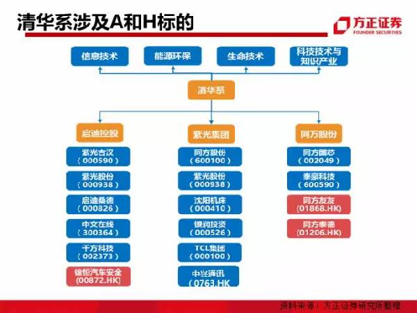 金融帝国2实验室400万人口_人口普查