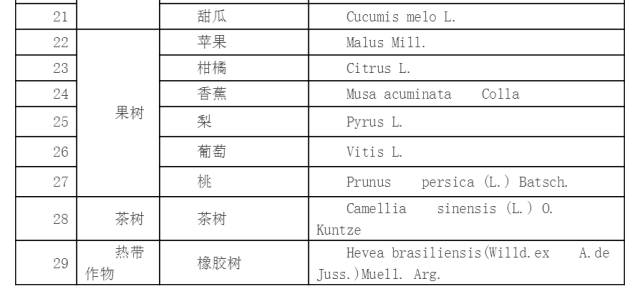 隆昌人口_隆昌 四川省内江市下辖县级市 搜狗百科