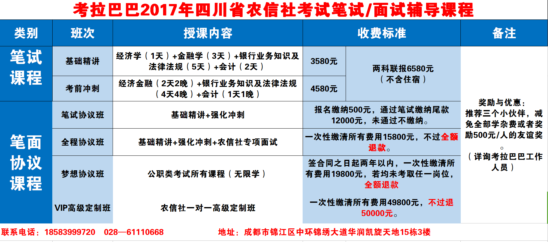 四川人口中农村人口(2)