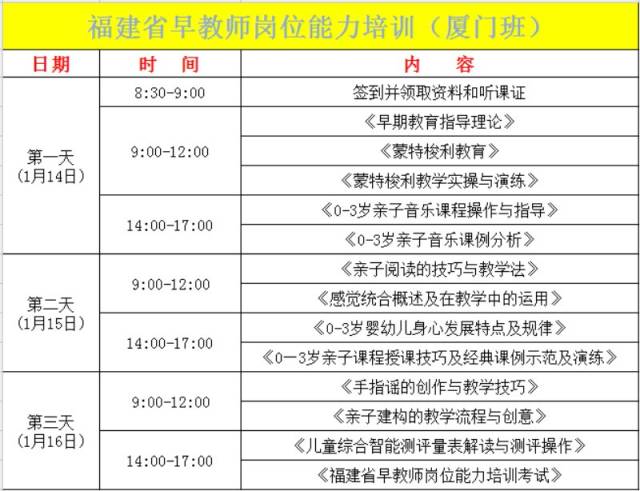 2017年 早期教育指导师证书班第11期即将开班