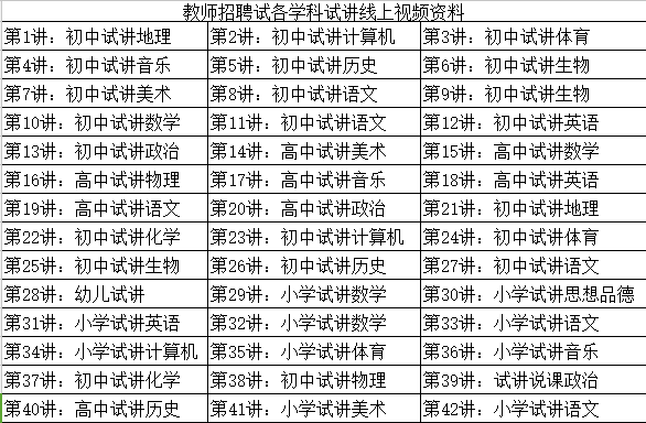 教师招聘成绩_2019广西教师公开招聘系统成绩查询时间和入口(2)