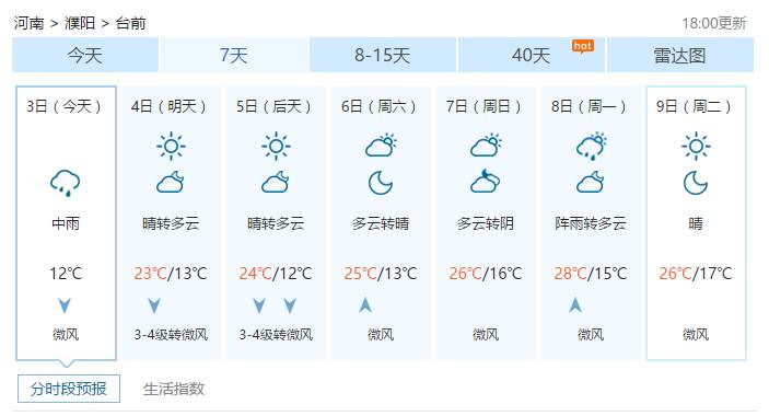 唐山招聘司机_唐山公交招聘正式工司机 小心被骗(5)