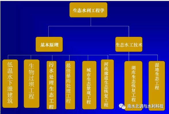 钟的原理6_13.如图6 6所示是家用电饭锅的电路原理图.它有两种工作状态 一是锅内水烧干以前的(2)