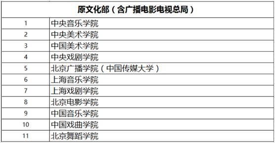 上世纪80年代gdp排行_圣创干货丨在未来商业地产会成为支柱型产业么(2)