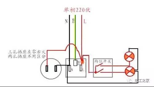 各类开关接线图与实物图