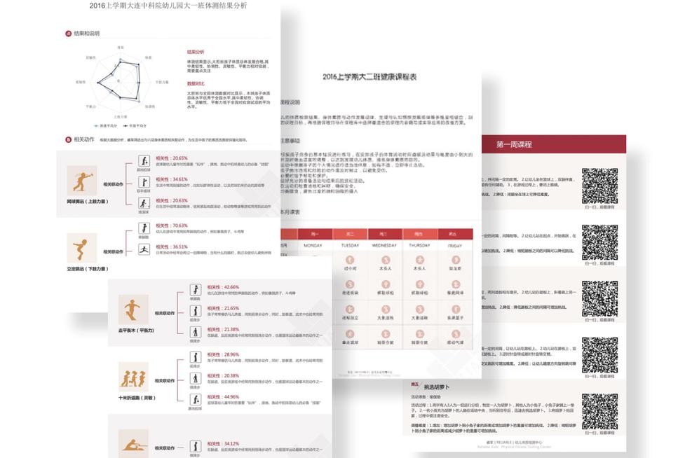 体智能教案