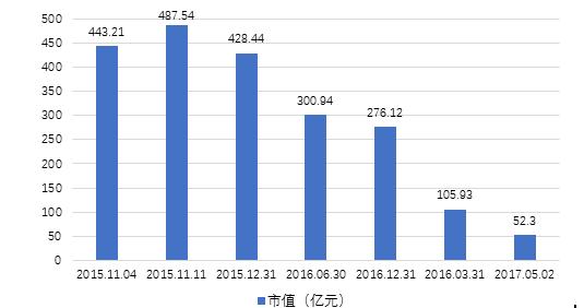 帮人口图片_暑假帮人带孩子需要的联系我朋友圈图片 抖音暑假帮人带孩子需要