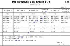 高中化学试讲教案模板_化学试讲高中10分钟教案_化学试讲10分钟教案