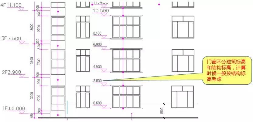 如何区分建筑层高和结构层高——通往预算高手之路(36)