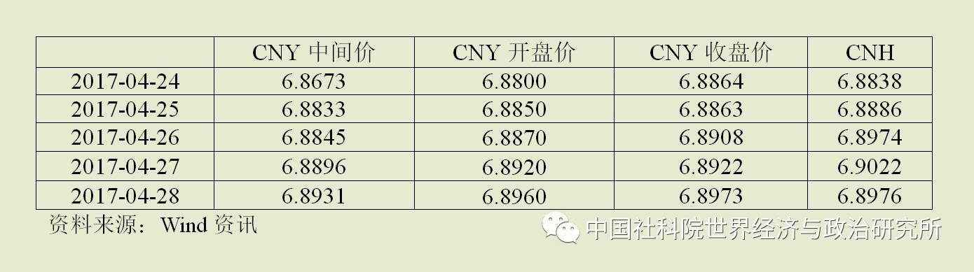 2017年15月gdp_澄迈1-5月份经济运行稳中有进,实现地区生产总值(GDP)98.6亿元