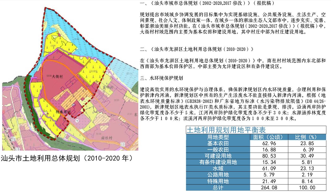 大衙镇人口_外砂镇大衙村划区图