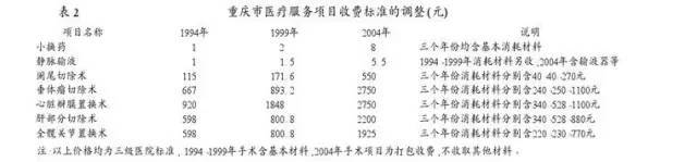 2012国民人均gdp_董明珠三年分红收入过两亿一天所得超9成国民年收入