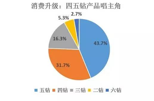 五一后国家Gdp_苏州GDP超深圳引发论战 5年后深圳跌出前八