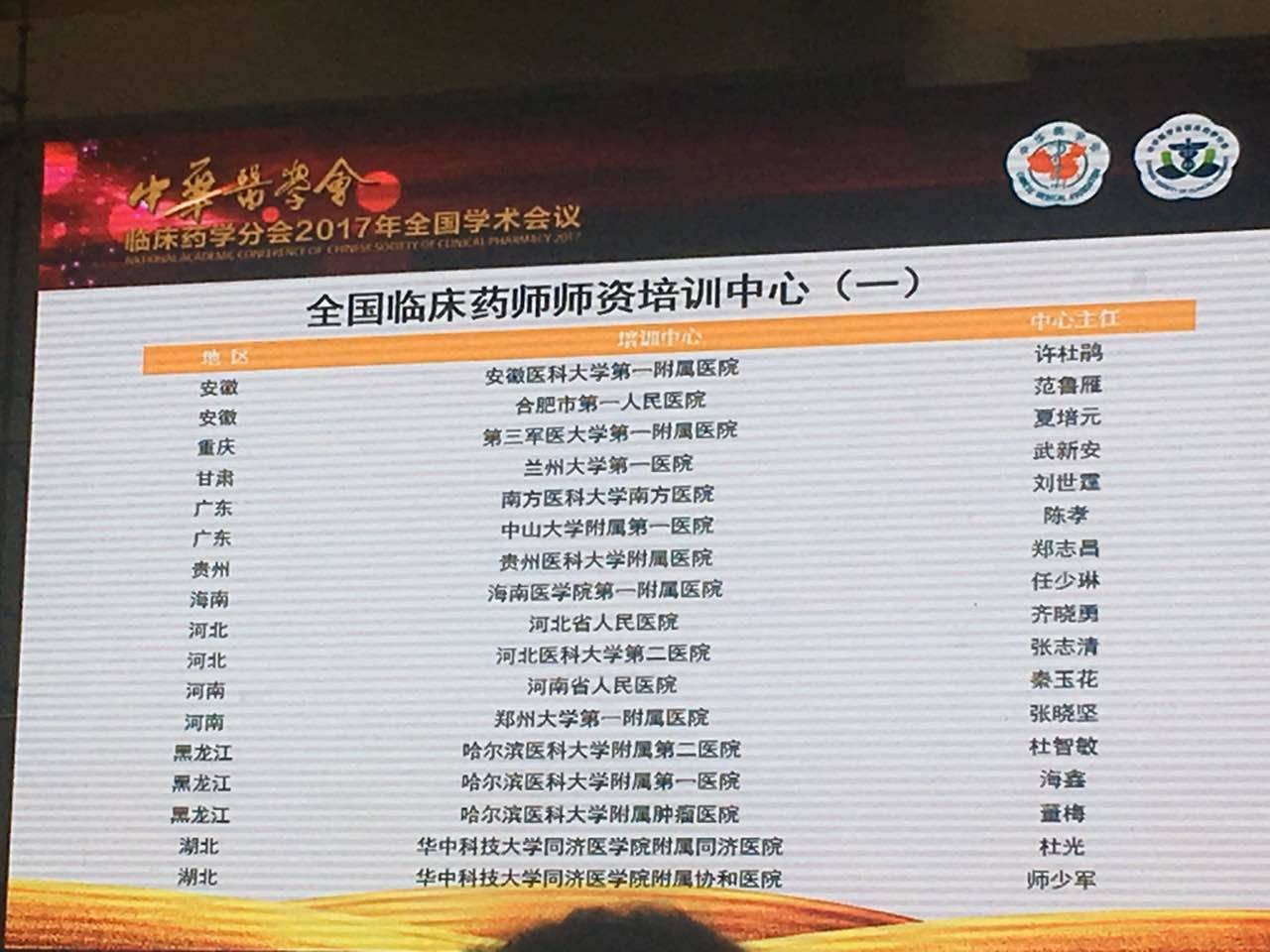 热烈庆祝我院在中华医学会临床药学分会上被授予首批全国临床药师师资