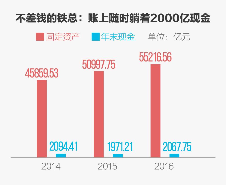 安庆中石化贡献多少gdp_安徽安庆一季度GDP省内前三,拿到湖北省成绩如何(2)