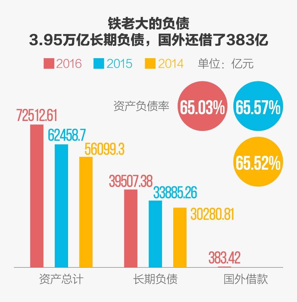 西班亚总人口多少_蕾西·班哈德(3)