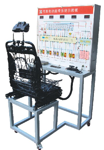 展示汽车电动座椅系统的结构与原理;面板上绘有完整的电动座椅系统的