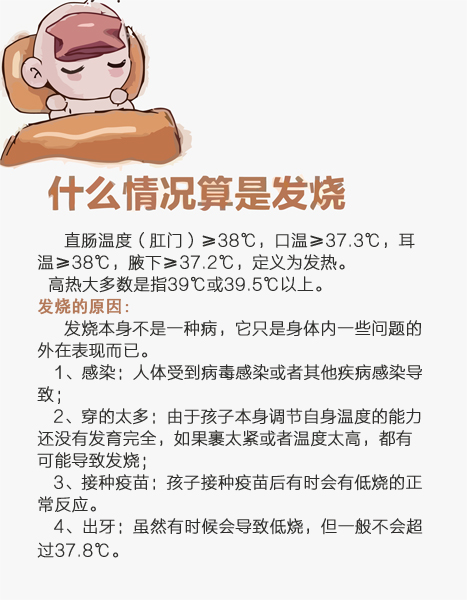 3—12岁的孩子发烧了怎么办？孩子发烧的9大误区