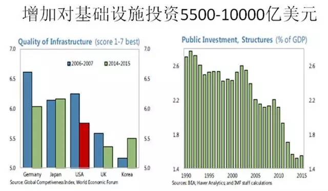 2000年俄罗斯gdp_盈乐博国际线上娱乐-俄罗斯打响经济保卫战未来GDP增速4%？*>盈乐...(2)