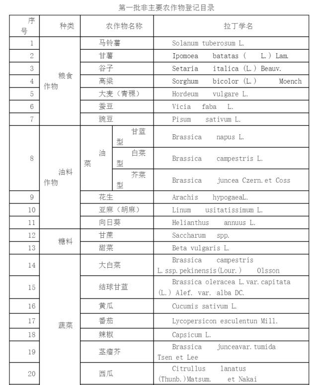 赣州姓赖的人口有多少_赣州多少人口(3)