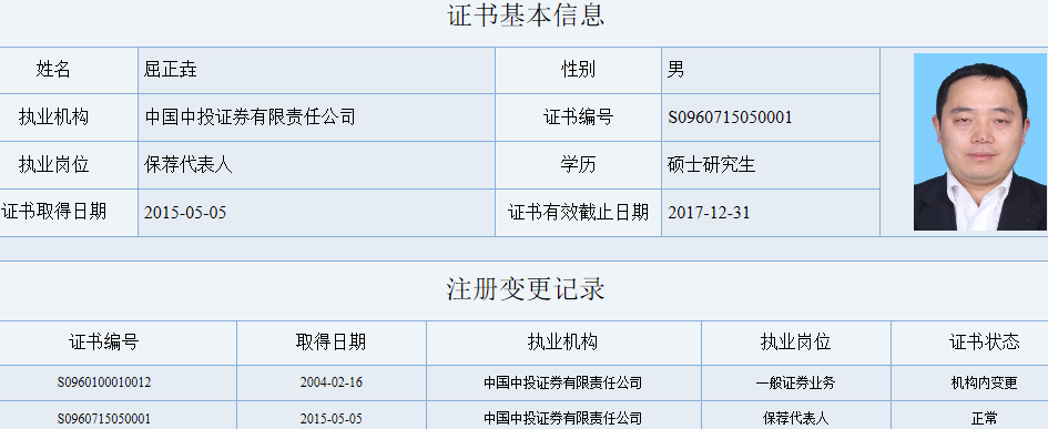 辉丰股份变更保荐代表人 中投证券王洋接替屈正垚(图)