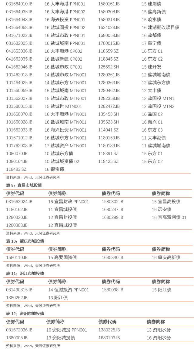 辽宁锦州gdp多少_辽宁锦州的2019上半年GDP出炉,省内可排名多少