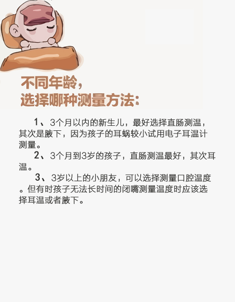 3—12岁的孩子发烧了怎么办？孩子发烧的9大误区