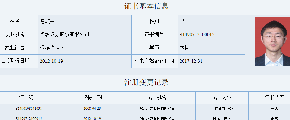 轴研科技变更督导保荐代表人 华融证券蹇敏生和张见接替(组图)