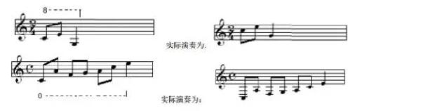 "表示移高八度;"8┈┈"或"8va┈┈"表示移低八度一,移动八度记号