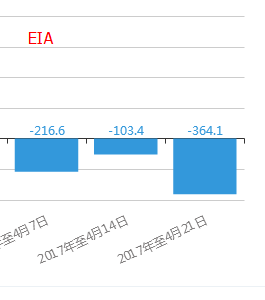 各省GDP数据api接口_数据API经济与大规模数据流通 从水的寓言说起