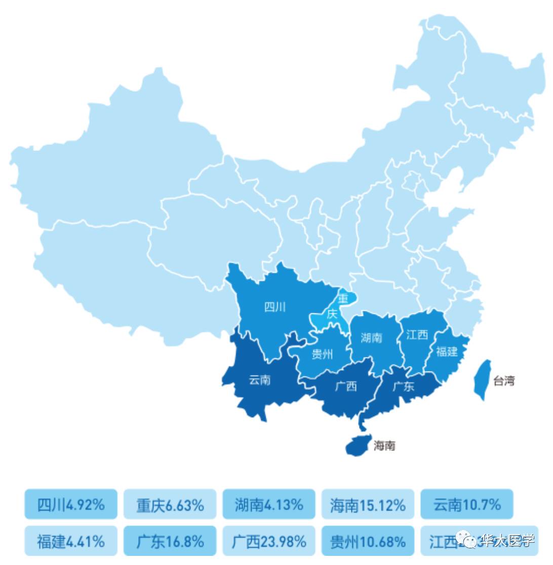 中国地贫地域分布及携带率