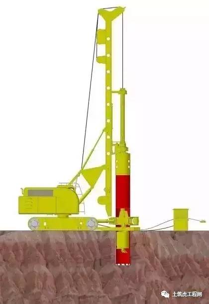 超全面旋挖钻机 搓管机工法施工工艺