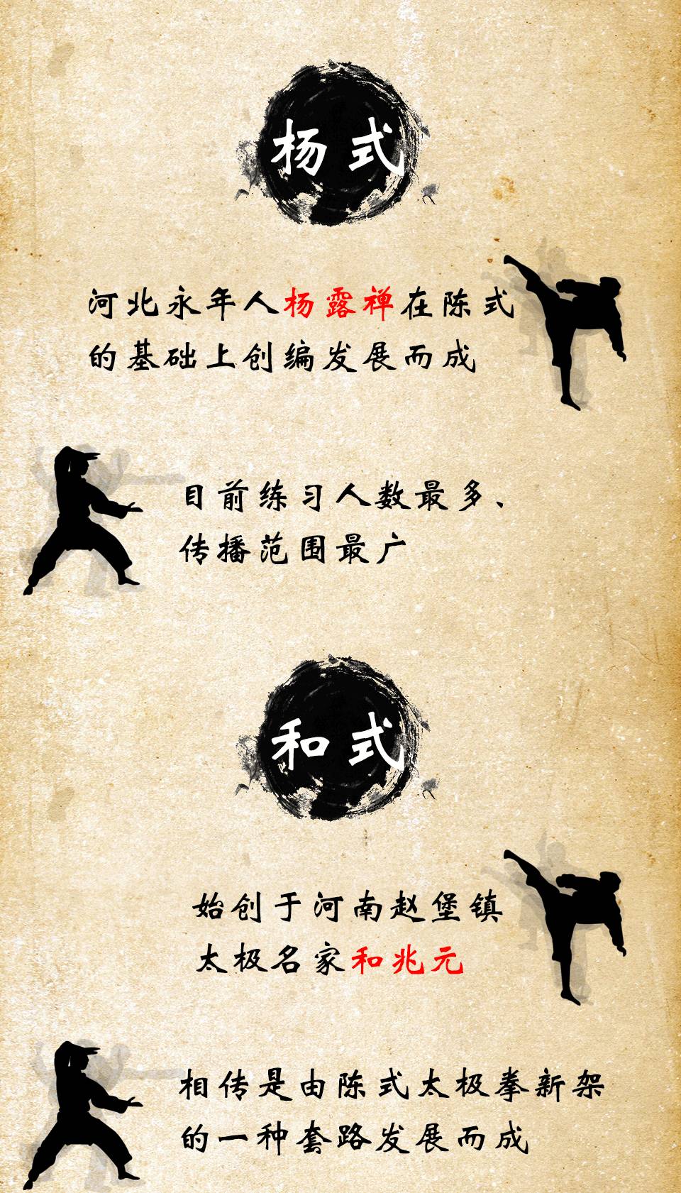 中华武林掀起"血雨腥风,且看现代搏击vs传统武术.