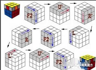 魔方还原教程图解三阶魔方一二三层口诀